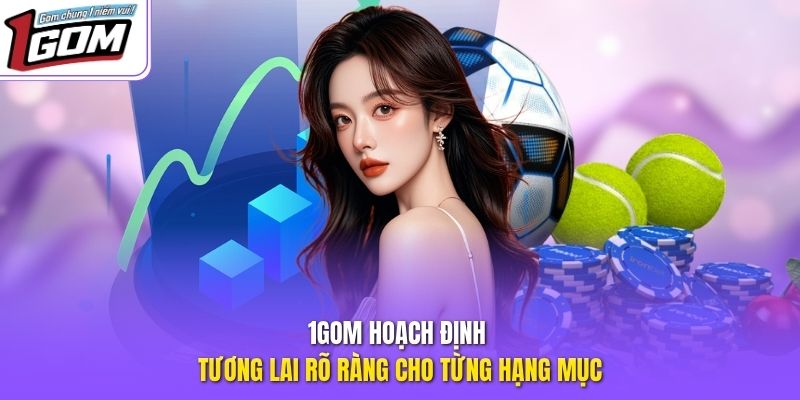 1GOM hoạch định tương lai rõ ràng cho từng hạng mục